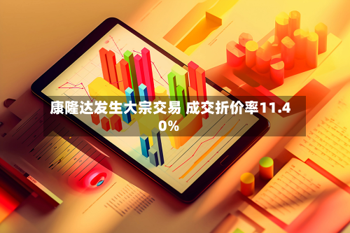 康隆达发生大宗交易 成交折价率11.40%-第2张图片