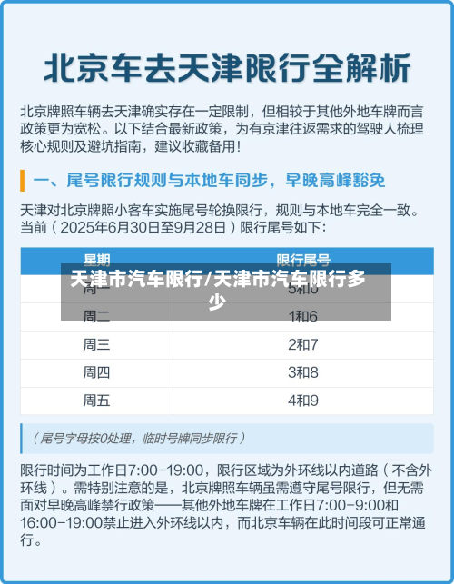天津市汽车限行/天津市汽车限行多少