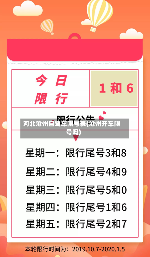 河北沧州自驾车限号表(沧州开车限号吗)-第2张图片