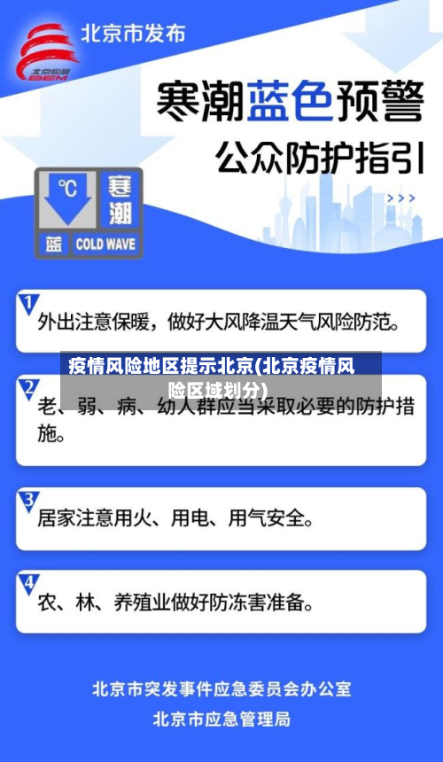 疫情风险地区提示北京(北京疫情风险区域划分)