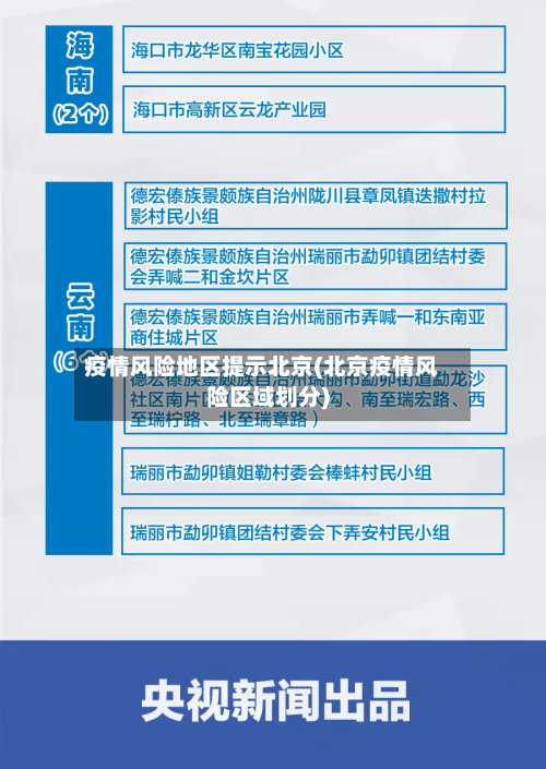 疫情风险地区提示北京(北京疫情风险区域划分)-第2张图片
