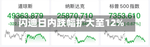 闪迪日内跌幅扩大至12%-第2张图片