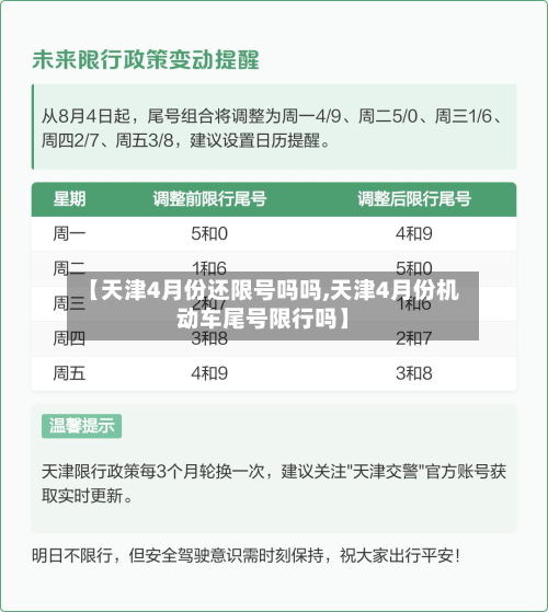 【天津4月份还限号吗吗,天津4月份机动车尾号限行吗】-第2张图片