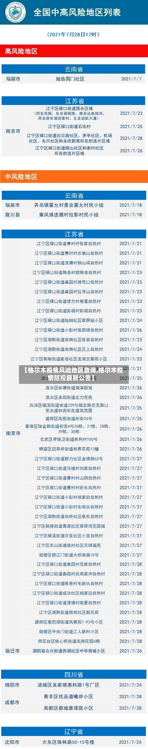 【格尔木疫情风险地区查询,格尔木疫情防控最新公告】-第2张图片