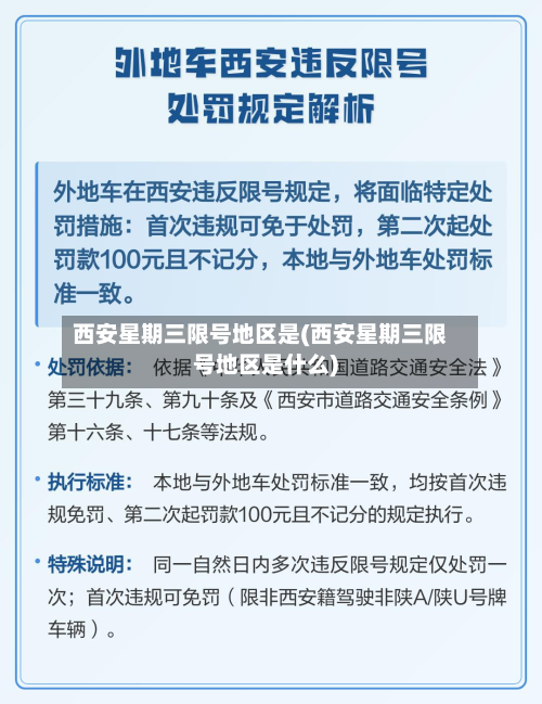 西安星期三限号地区是(西安星期三限号地区是什么)-第3张图片