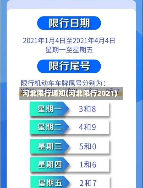 河北限行通知(河北限行2021)