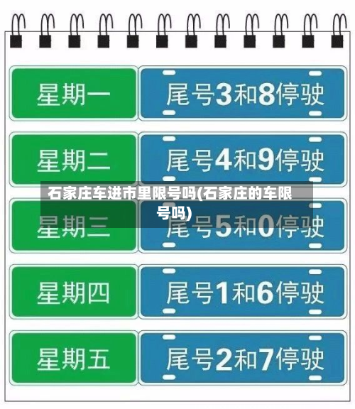 石家庄车进市里限号吗(石家庄的车限号吗)