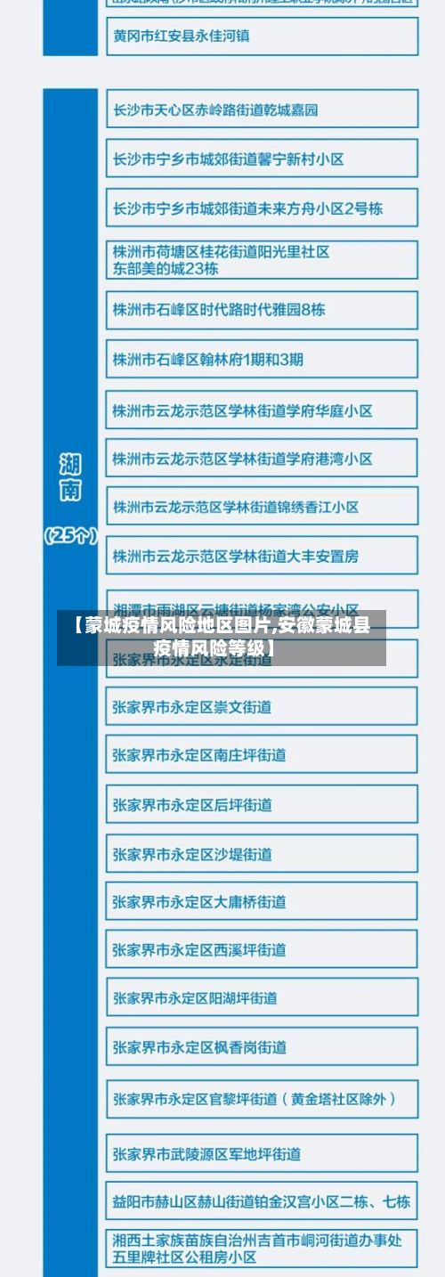 【蒙城疫情风险地区图片,安徽蒙城县疫情风险等级】