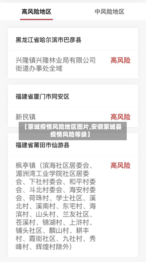 【蒙城疫情风险地区图片,安徽蒙城县疫情风险等级】-第3张图片