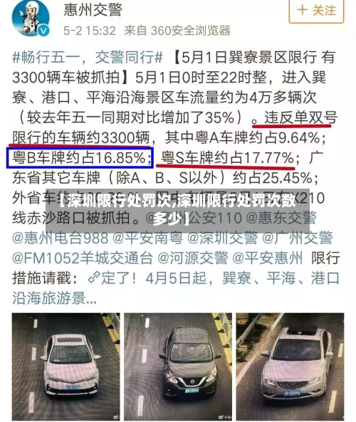 【深圳限行处罚次,深圳限行处罚次数多少】-第2张图片