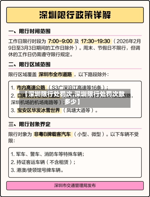 【深圳限行处罚次,深圳限行处罚次数多少】-第3张图片