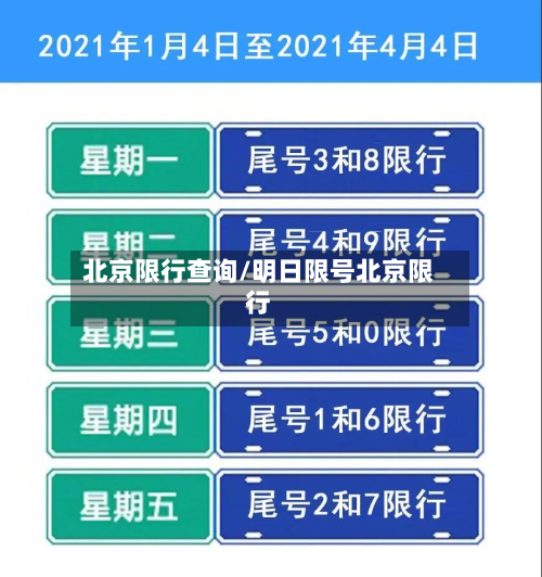 北京限行查询/明日限号北京限行-第2张图片