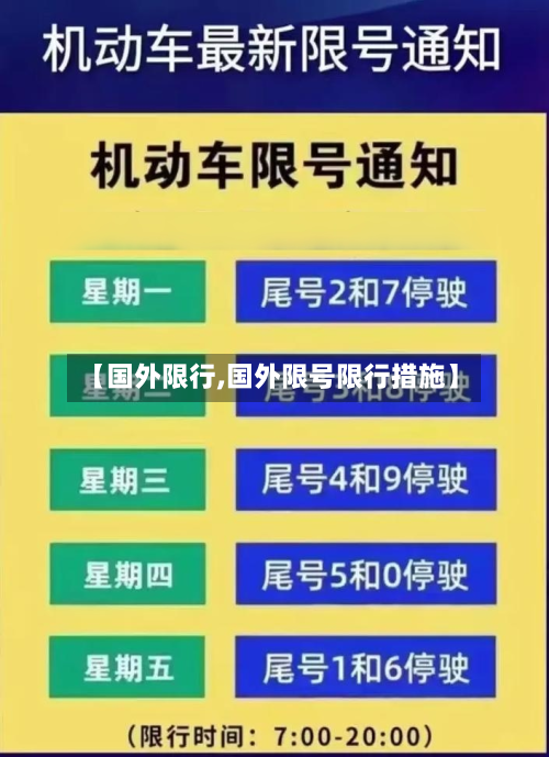 【国外限行,国外限号限行措施】-第2张图片