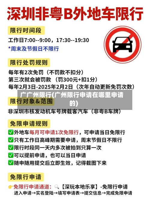 广广州限行(广州限行申请在哪里申请的)-第2张图片