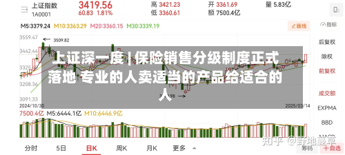 上证深一度 | 保险销售分级制度正式落地 专业的人卖适当的产品给适合的人-第3张图片