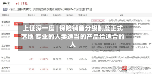 上证深一度 | 保险销售分级制度正式落地 专业的人卖适当的产品给适合的人