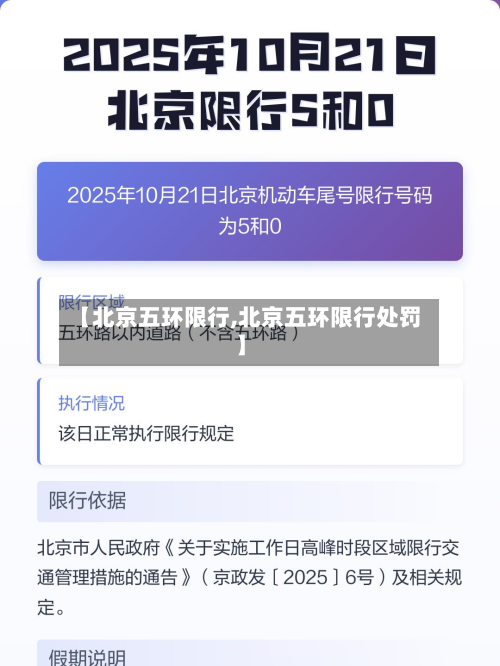 【北京五环限行,北京五环限行处罚】-第2张图片