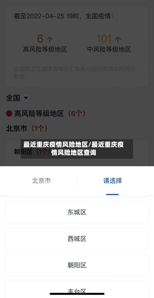 最近重庆疫情风险地区/最近重庆疫情风险地区查询-第2张图片