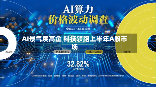 AI景气度高企 科技领跑上半年A股市场
