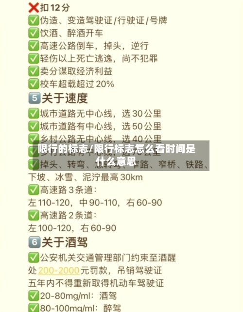 限行的标志/限行标志怎么看时间是什么意思-第2张图片