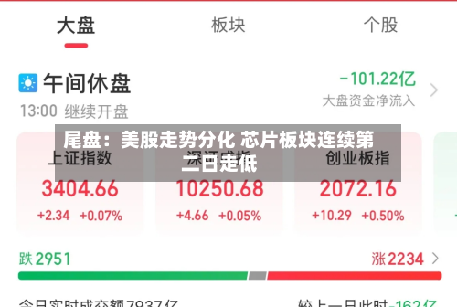 尾盘：美股走势分化 芯片板块连续第二日走低