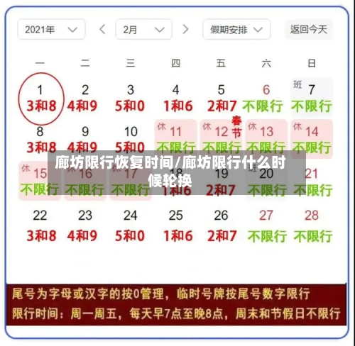 廊坊限行恢复时间/廊坊限行什么时候轮换-第2张图片