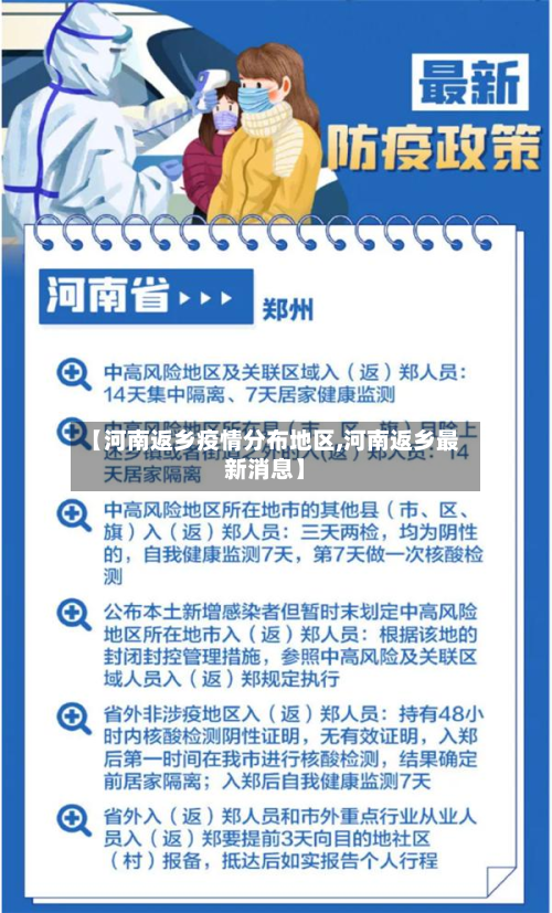 【河南返乡疫情分布地区,河南返乡最新消息】