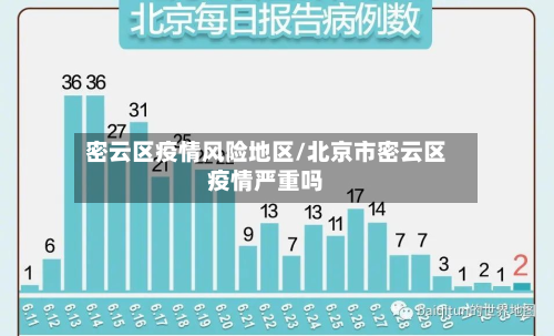 密云区疫情风险地区/北京市密云区疫情严重吗-第3张图片
