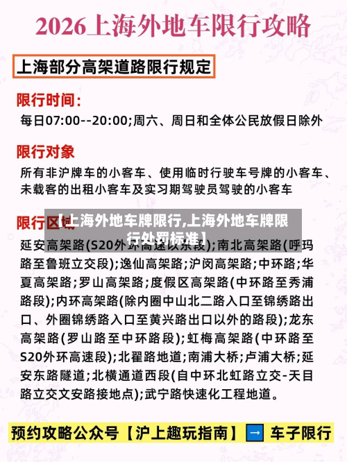 【上海外地车牌限行,上海外地车牌限行处罚标准】