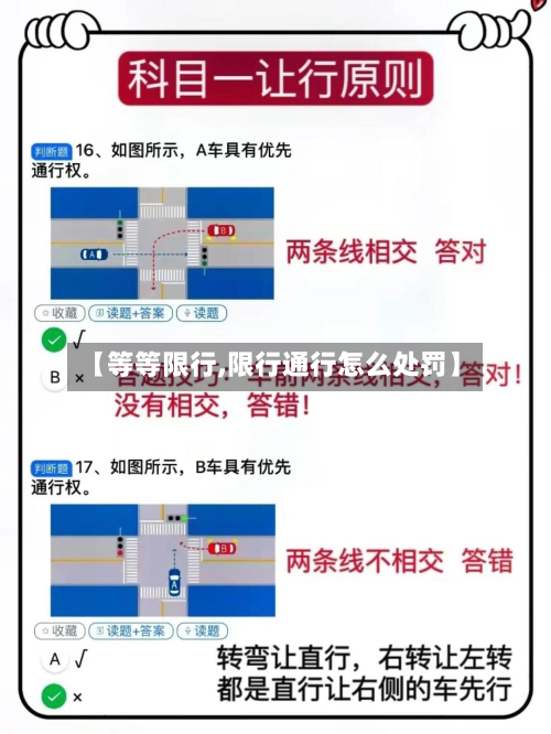 【等等限行,限行通行怎么处罚】
