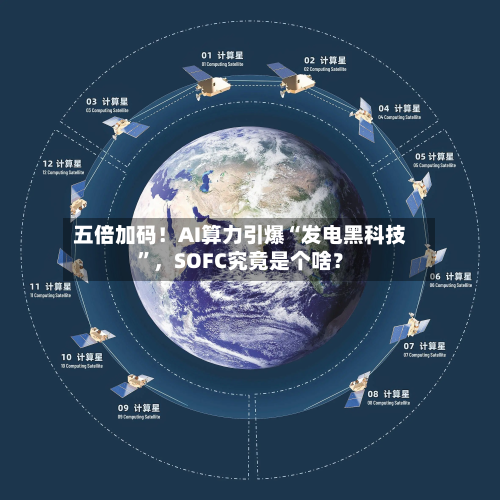 五倍加码！AI算力引爆“发电黑科技”，SOFC究竟是个啥？