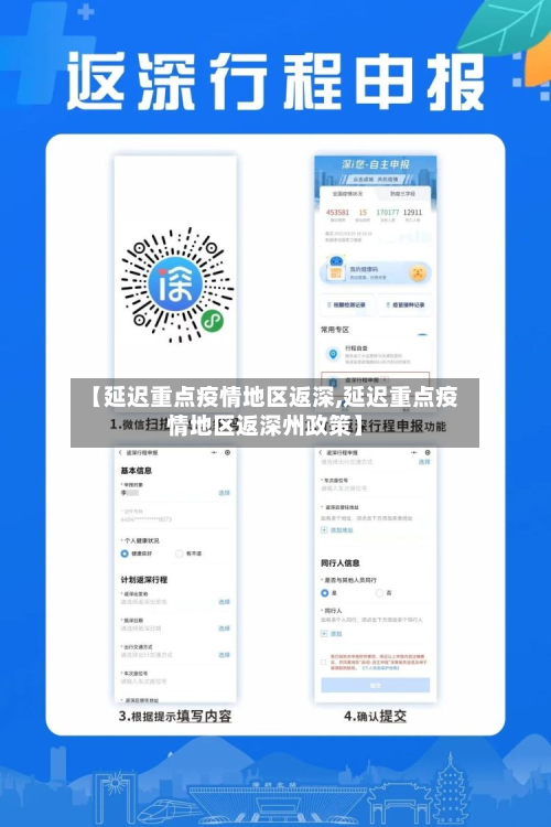 【延迟重点疫情地区返深,延迟重点疫情地区返深州政策】-第3张图片