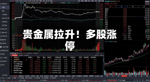 贵金属拉升！多股涨停
