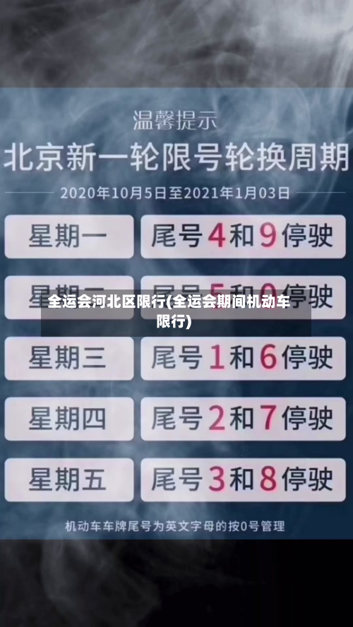 全运会河北区限行(全运会期间机动车限行)-第3张图片