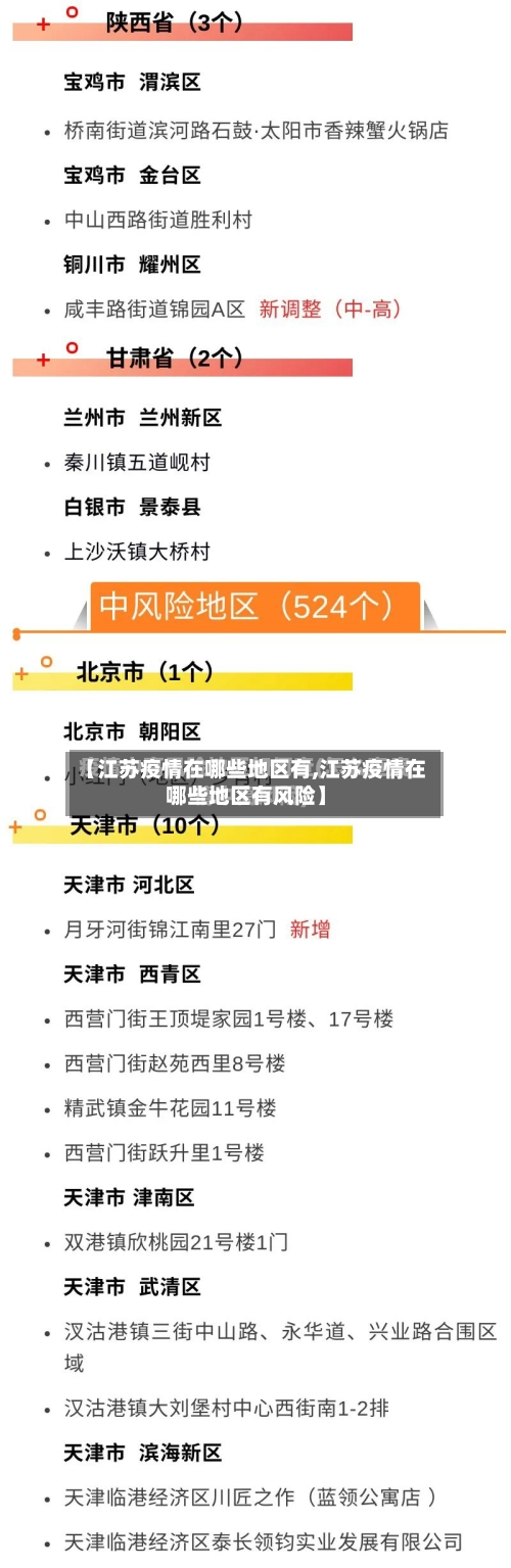 【江苏疫情在哪些地区有,江苏疫情在哪些地区有风险】