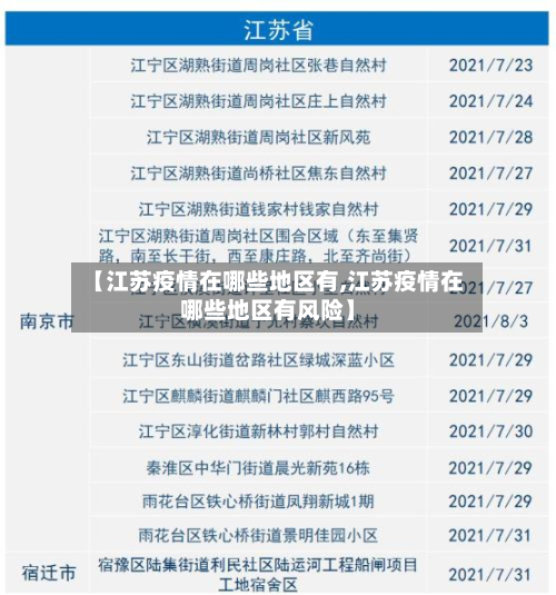【江苏疫情在哪些地区有,江苏疫情在哪些地区有风险】-第2张图片