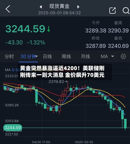 黄金突然暴涨逼近4200!美联储刚刚传来一则大消息 金价飙升70美元-第2张图片