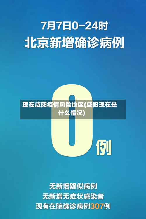 现在咸阳疫情风险地区(咸阳现在是什么情况)