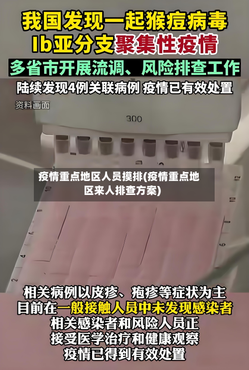 疫情重点地区人员摸排(疫情重点地区来人排查方案)