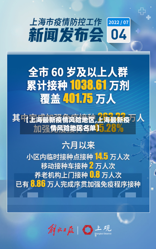 【上海最新疫情风险地区,上海最新疫情风险地区名单】-第2张图片
