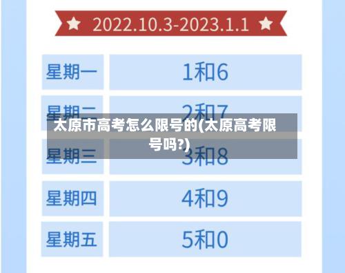 太原市高考怎么限号的(太原高考限号吗?)
