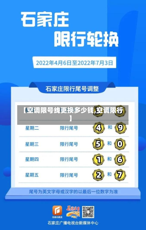 【空调限号线更换多少钱,空调限行】-第3张图片