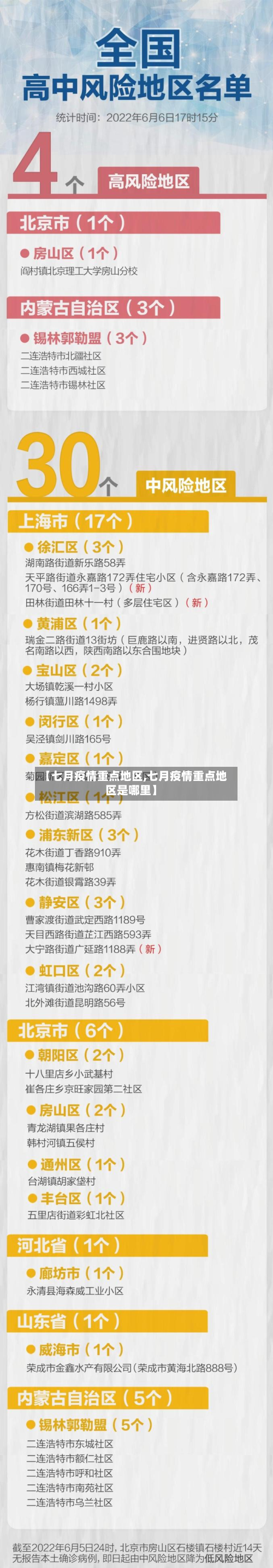 【七月疫情重点地区,七月疫情重点地区是哪里】