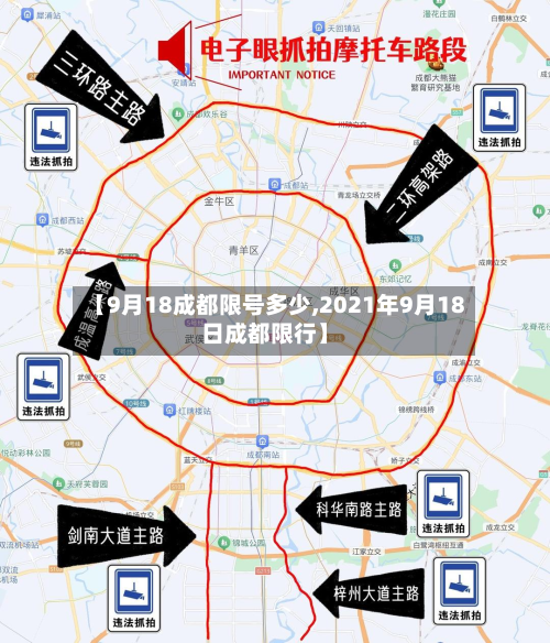 【9月18成都限号多少,2021年9月18日成都限行】