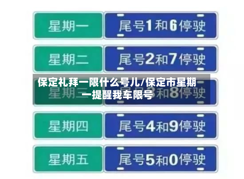 保定礼拜一限什么号儿/保定市星期一提醒我车限号