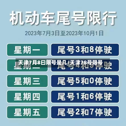 天津7月8曰限号是几/天津78号限号-第2张图片