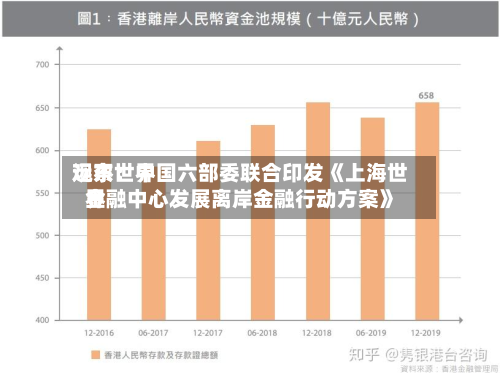 远东世界观察：中国六部委联合印发《上海世界金融中心发展离岸金融行动方案》-第2张图片