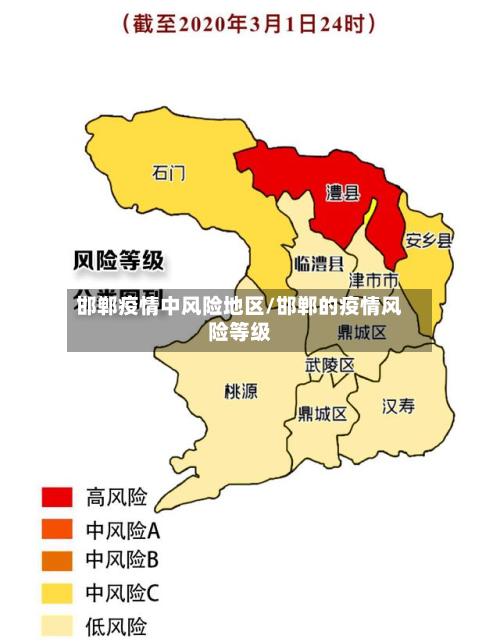 邯郸疫情中风险地区/邯郸的疫情风险等级-第3张图片
