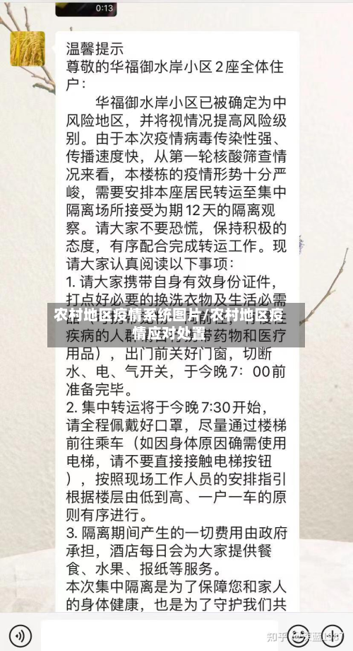 农村地区疫情系统图片/农村地区疫情应对处置-第2张图片