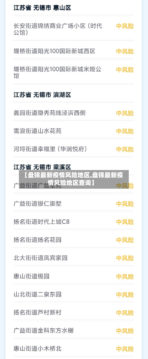 【盘锦最新疫情风险地区,盘锦最新疫情风险地区查询】-第2张图片